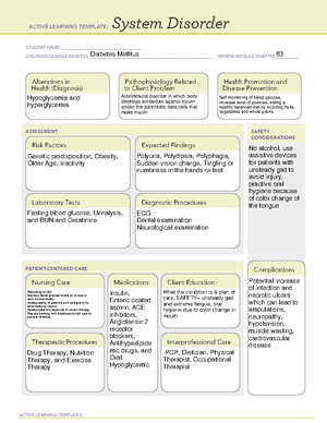 ATI System Disorder Hypertension ATI - ACTIVE LEARNING TEMPLATES System ...