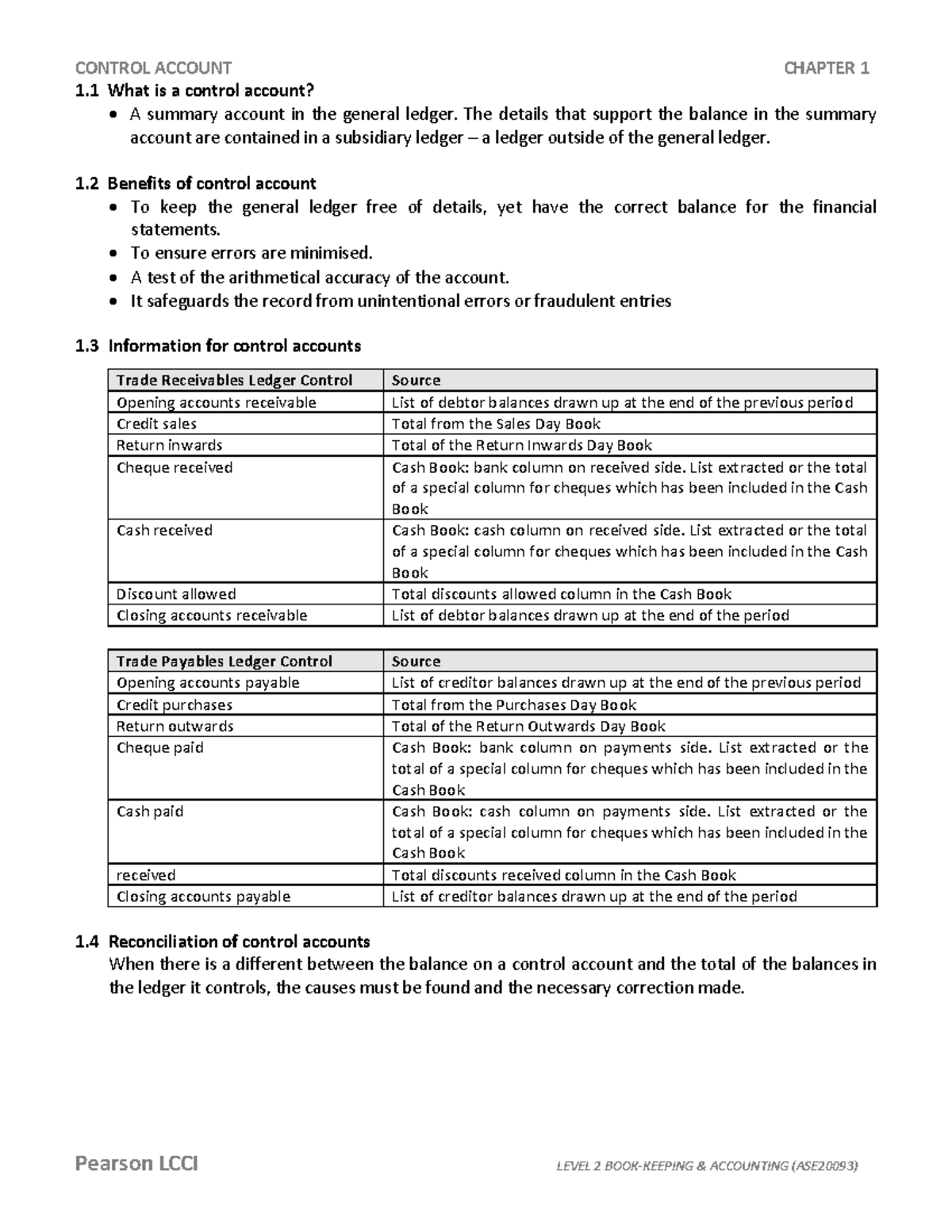 chap1-control-accounts-1-what-is-a-control-account-a-summary