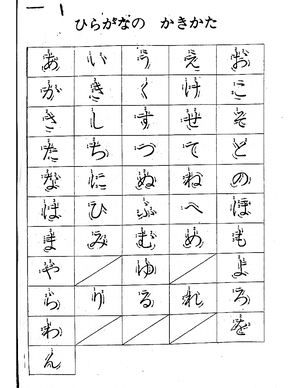 Chapter 6 TW version Vocabs English translation for non-Chinese ...