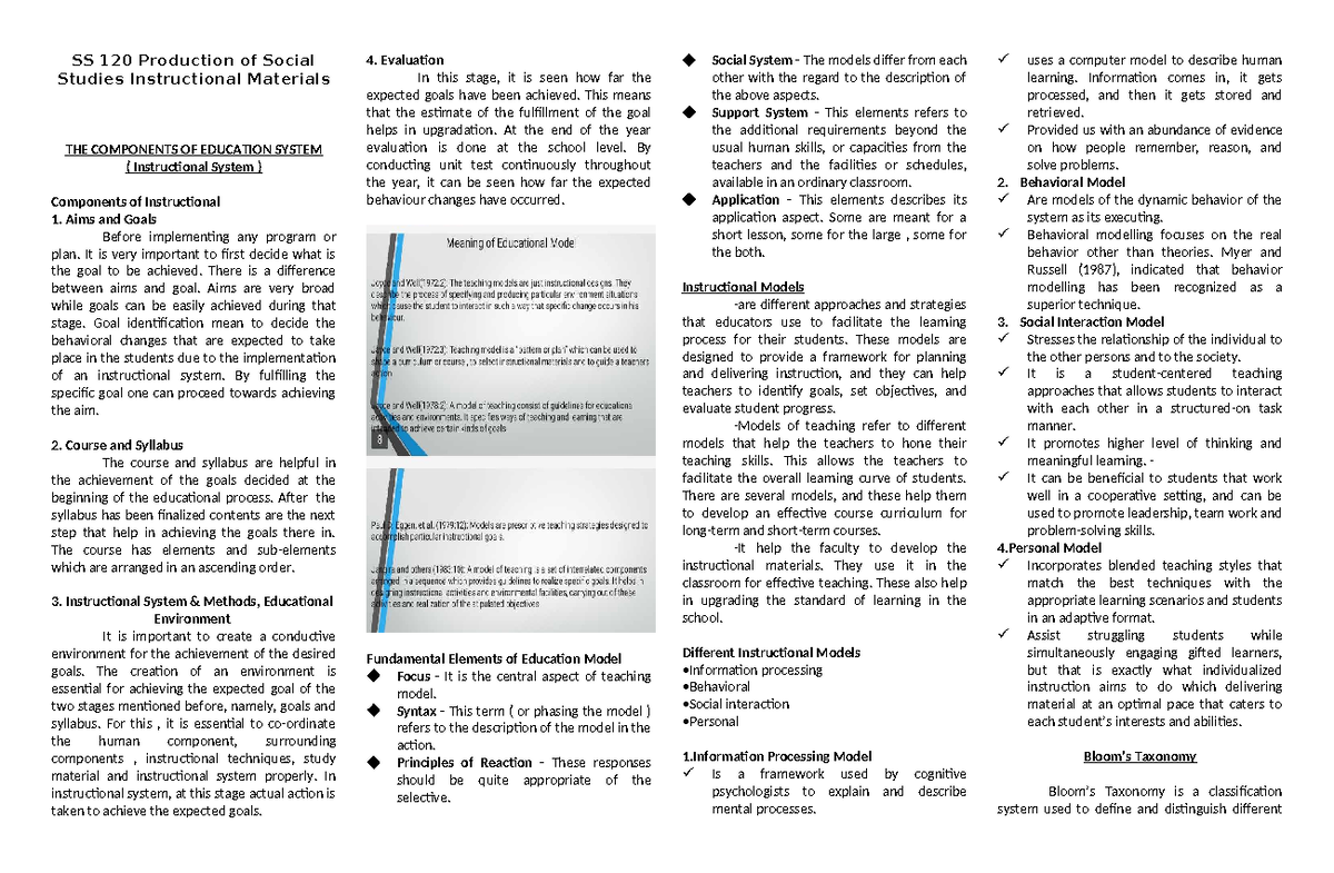 SS 120 compilation of notes SS 120 Production of Social Studies