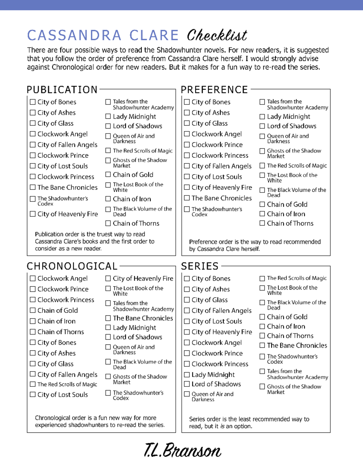 Cassandra Clare Reading Order Checklist MOD005146 Studocu