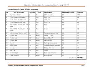 Evaluation check list claster - Sector: - Economic Infrastructure Sub ...