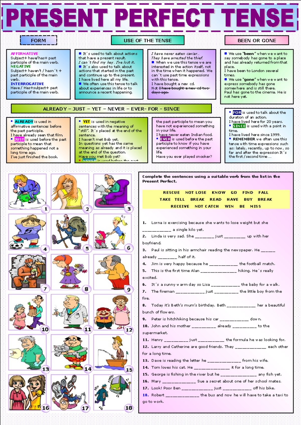 Present Perfect Grammar Guide - AFFIRMATIVE Subject+ have/has+ past ...