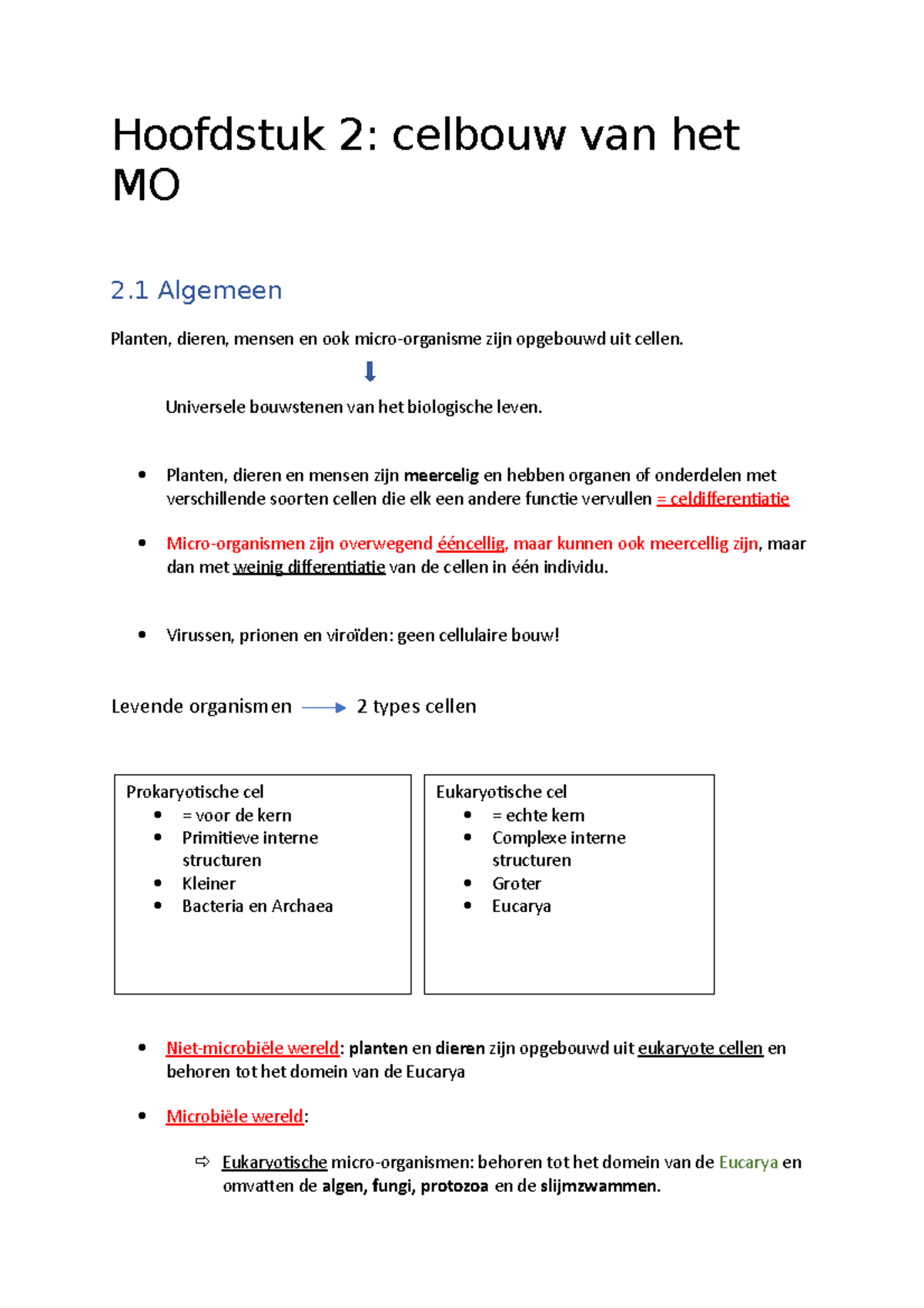 Samenvatting Hoofdstuk 2 Microbiologie - HoGent - Studocu