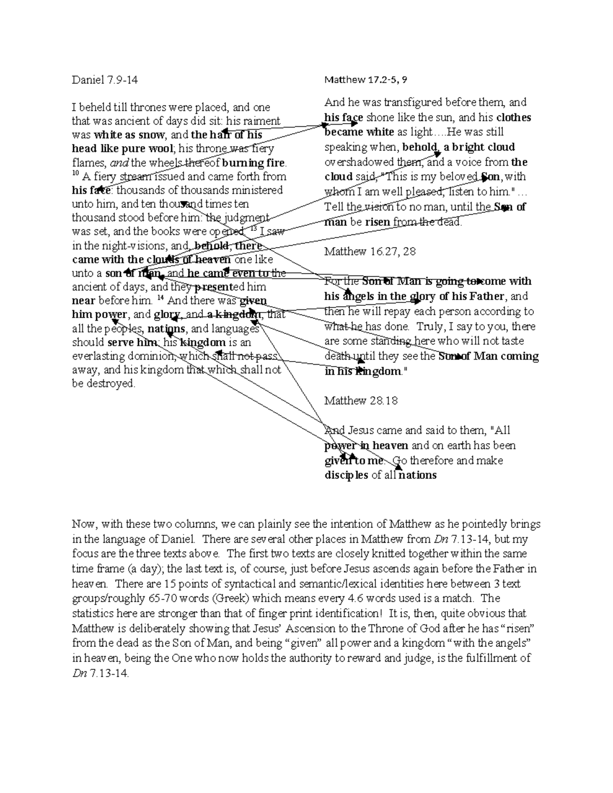 Daniel 7 Chart - Daniel 7- I beheld till thrones were placed, and one ...