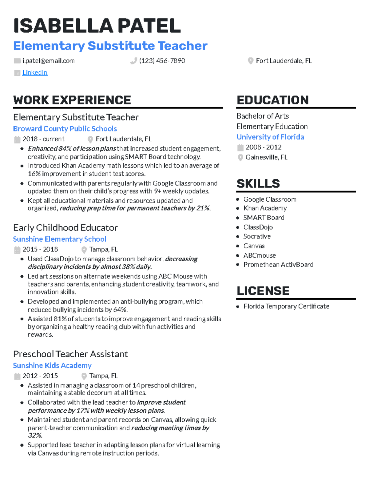 Resume example - ISABELLA PATEL Elementary Substitute Teacher i@email ...