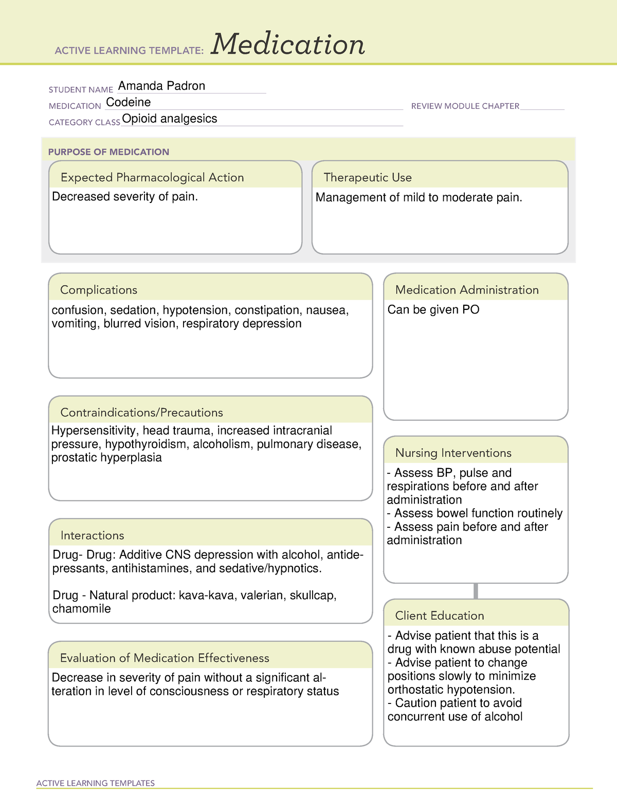 Codeine medication template ACTIVE LEARNING TEMPLATES Medication