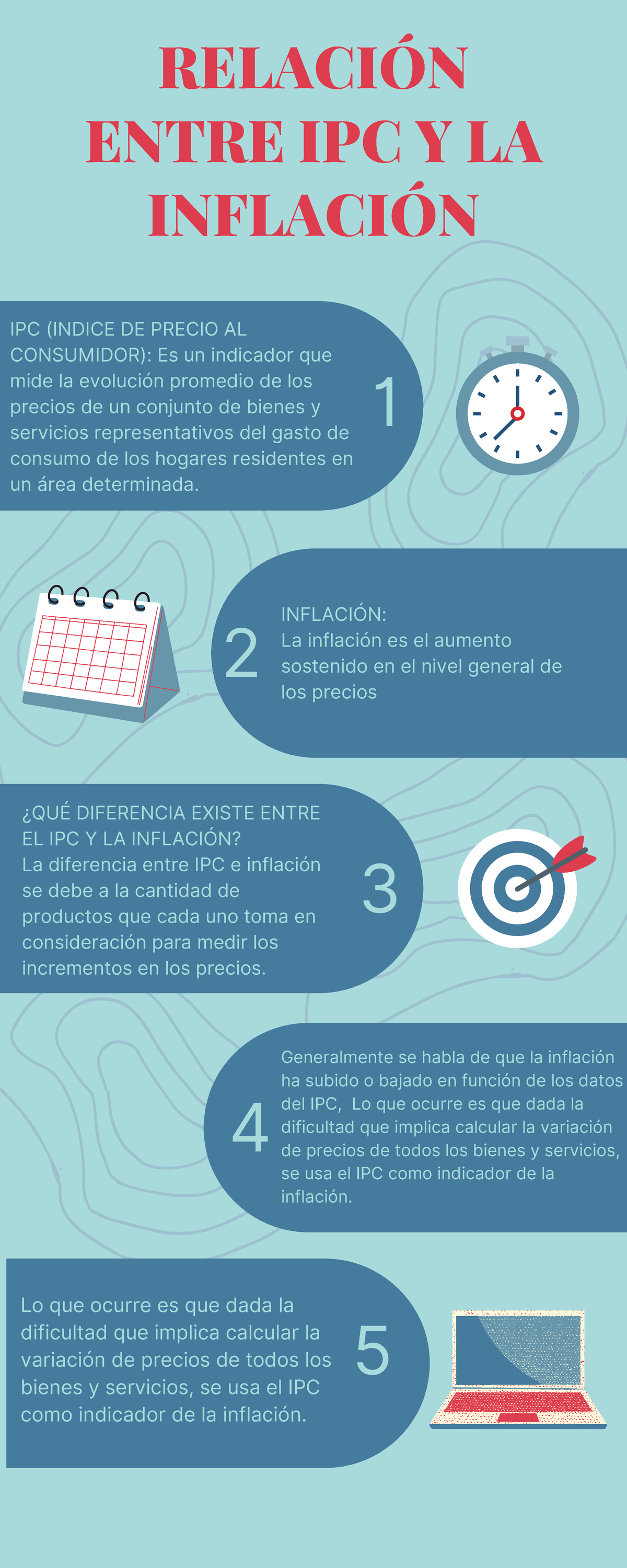 Relación Entre IPC Y LA Inflación - INFLACIÓN: La Inflación Es El ...