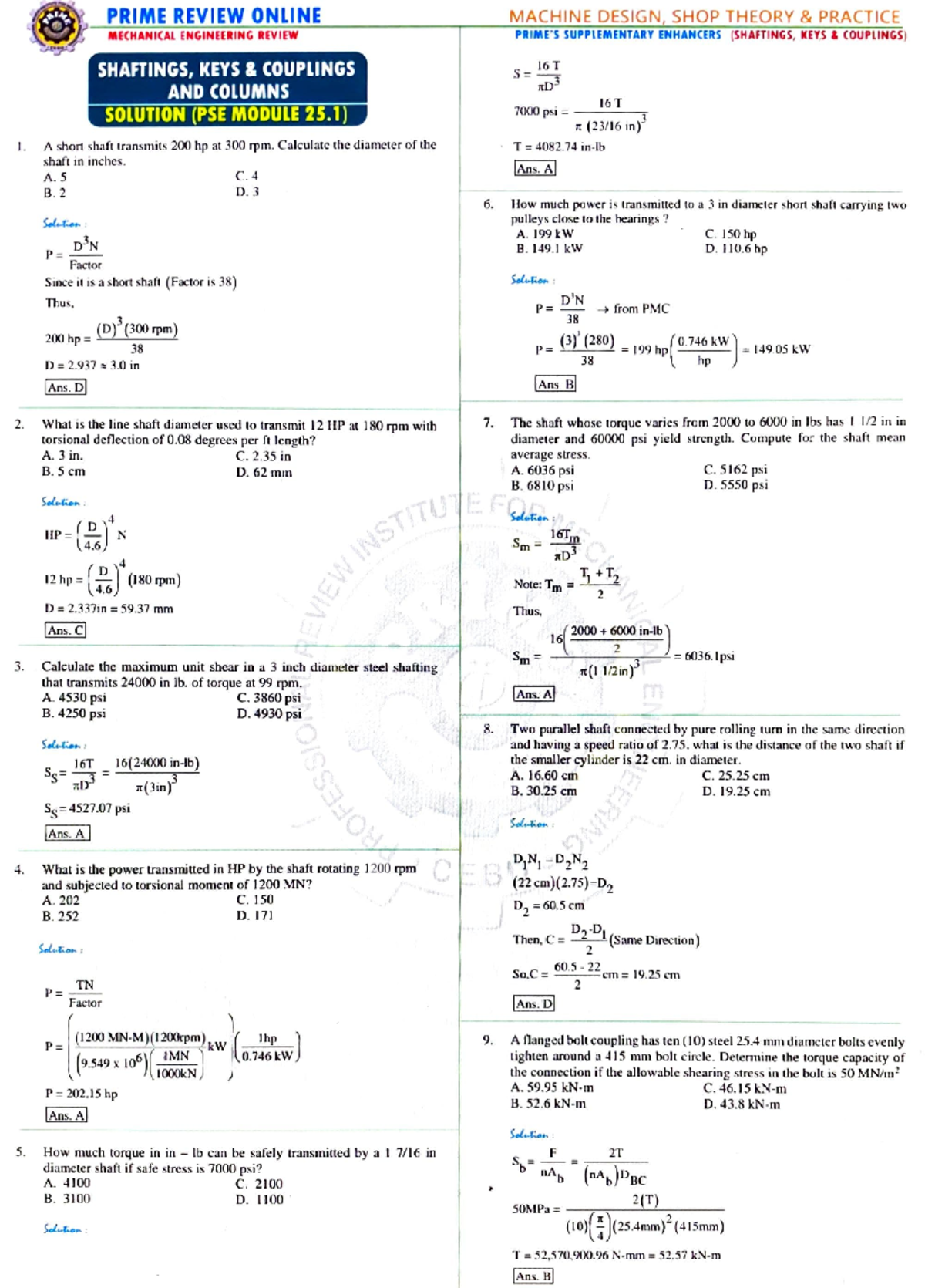 25-1-shaftings-keys-couplings-and-columns-mechanical-engineering