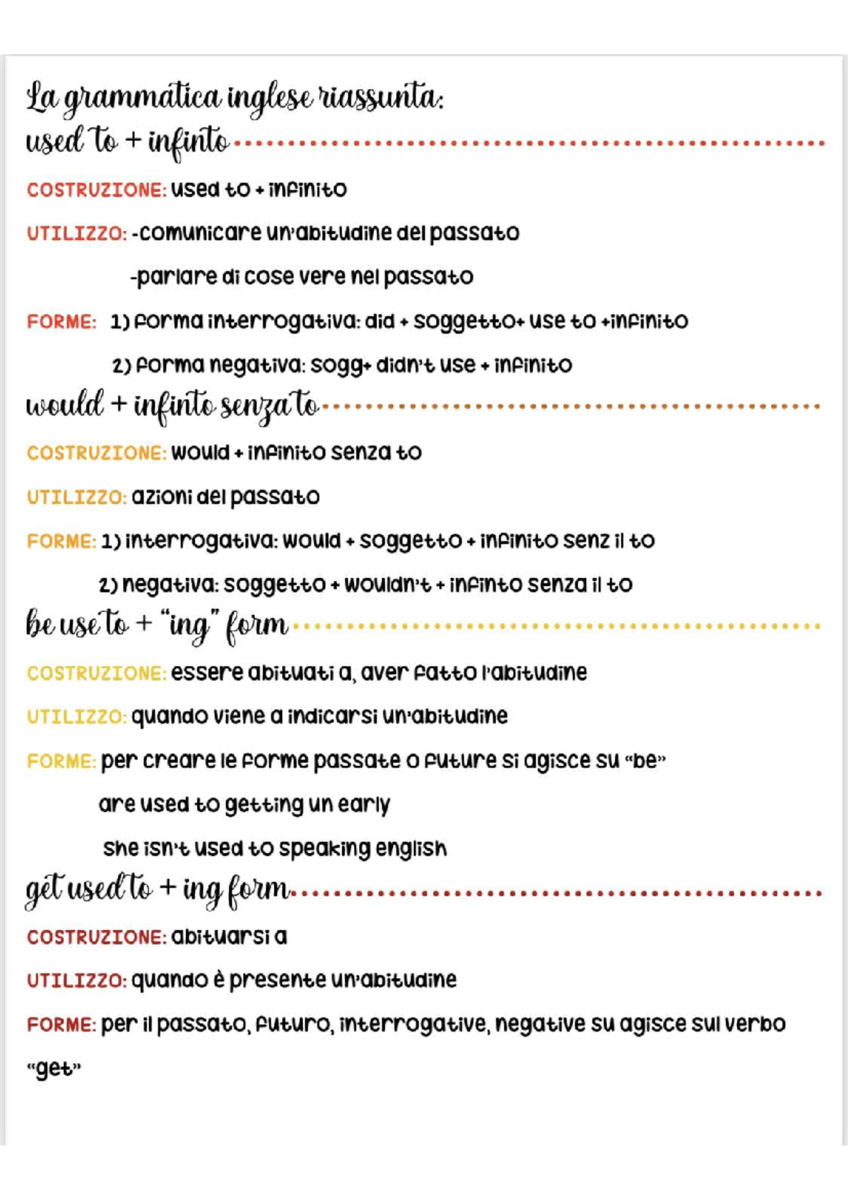 Starter k per ricamo a gamma completa k per ri... - Grandado