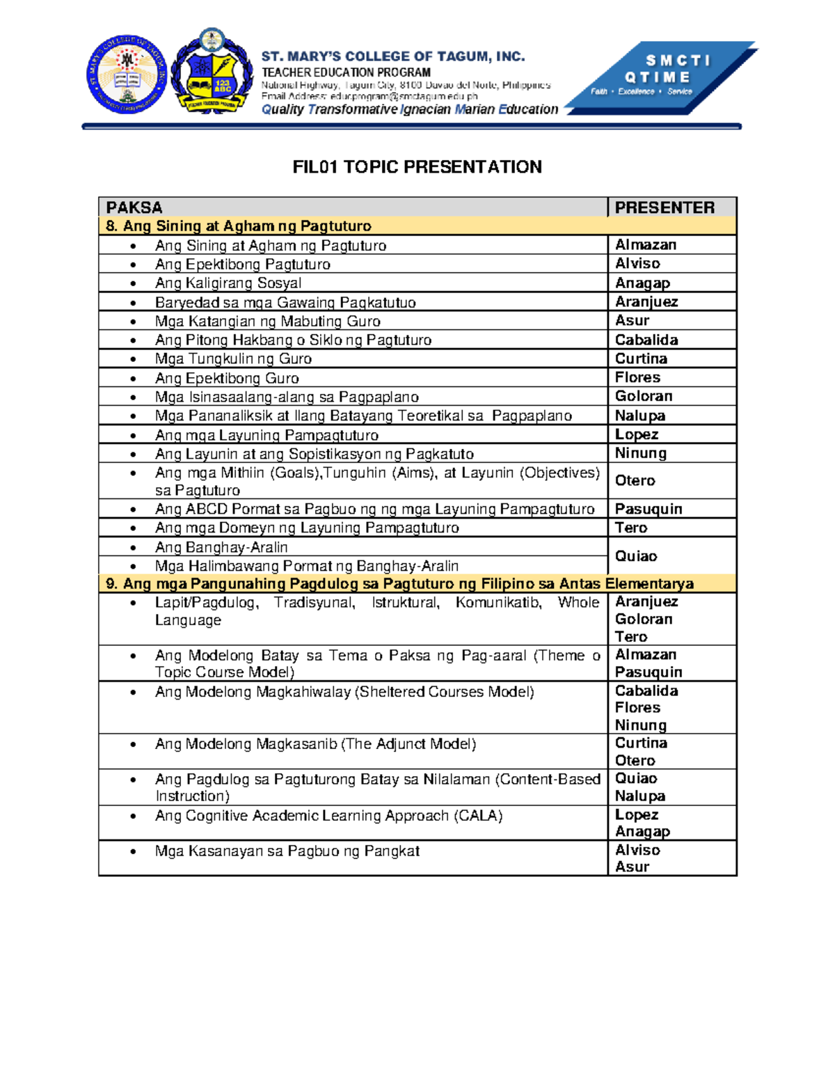 Fil01 BEED 2 Topic Presentation - FIL01 TOPIC PRESENTATION PAKSA ...