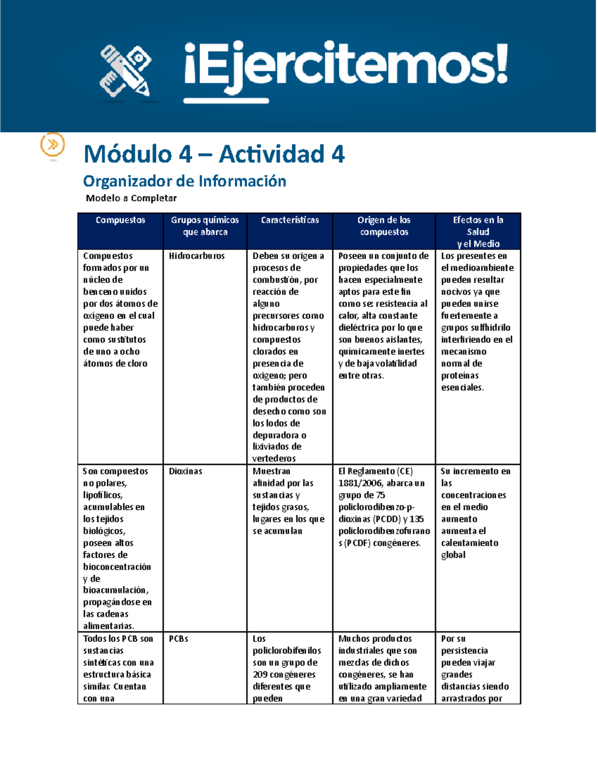 modelo de grupo sulfhidrilo