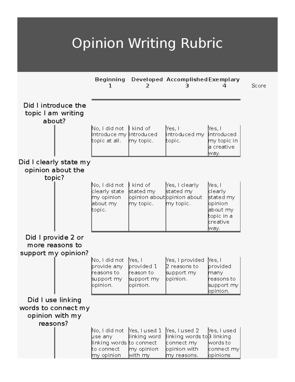Opinion Writing Rubric for C365 C365 WGU Studocu