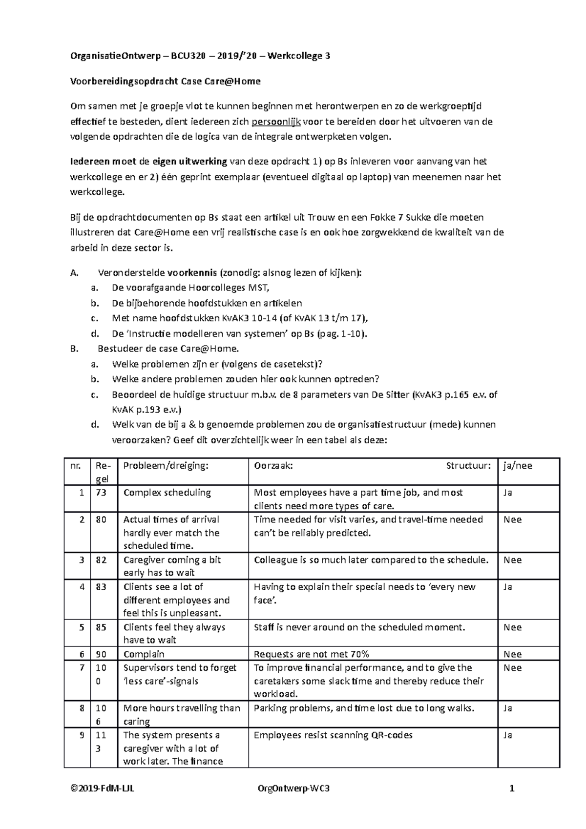 Oo Opdracht 3 - OrganisatieOntwerp – BCU320 – 2019/’20 – Werkcollege 3 ...