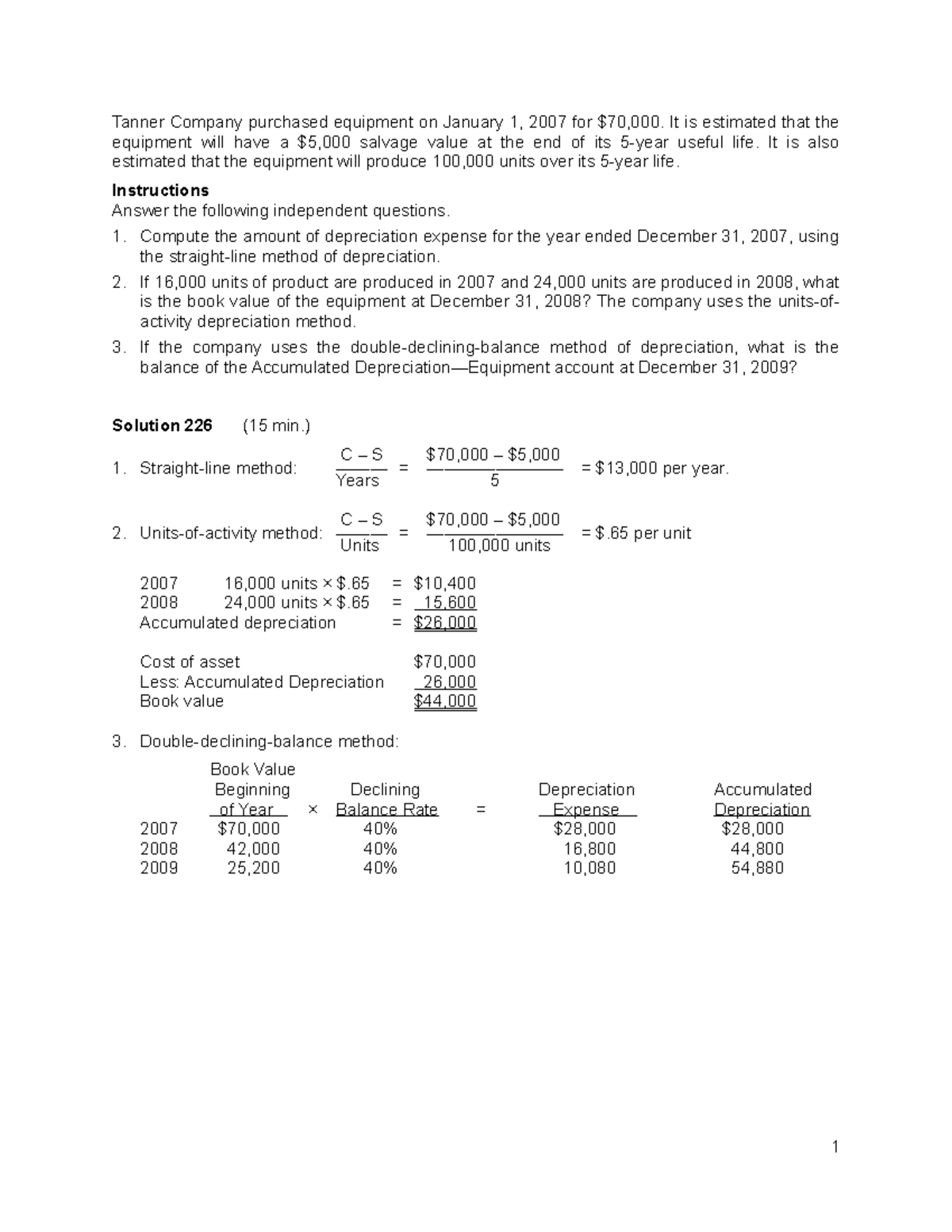 Acct 101 depreciation - Tanner Company purchased equipment on January 1 ...