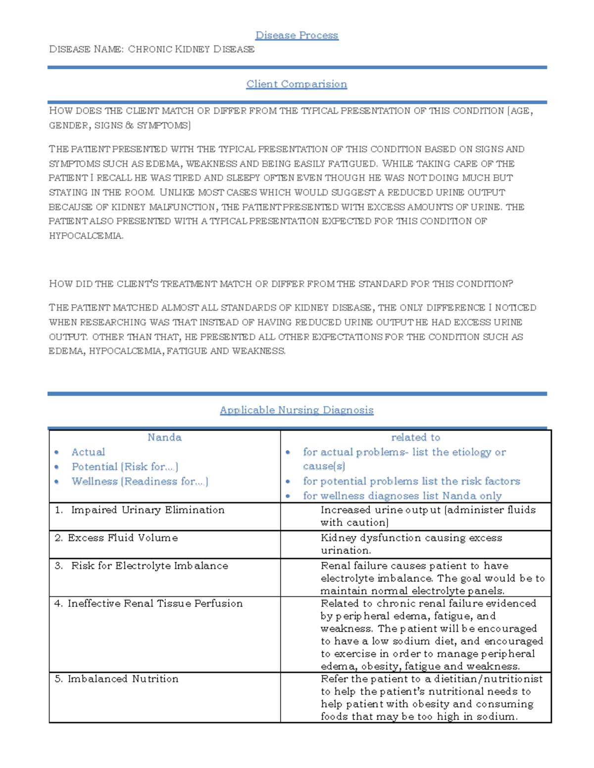 Care Plan- part 2 - care plan - Disease Process DISEASE NAME: CHRONIC ...