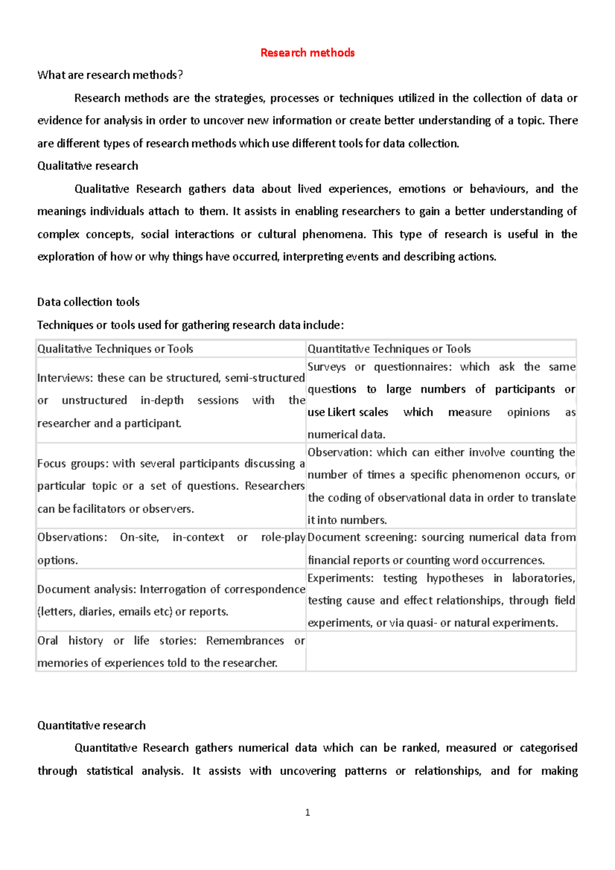 Research methods - for my assignment - Research methods What are ...