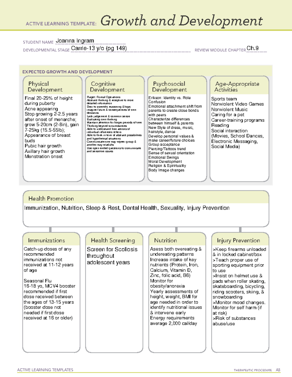 13 YO Growth Development - NUR-101-140 - ACTIVE LEARNING TEMPLATES ...