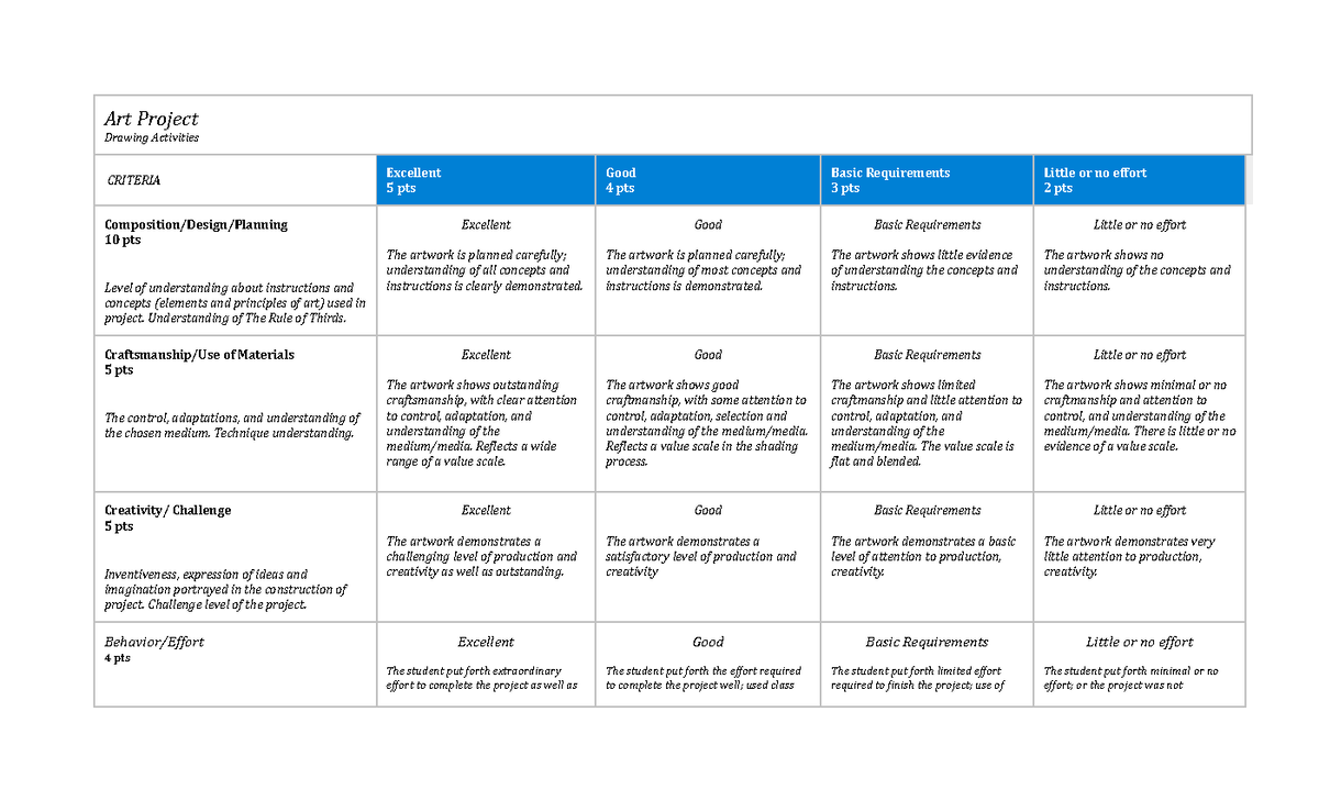 Criteria - dsasa - Art Project Drawing Activities CRITERIA Excellent 5 ...