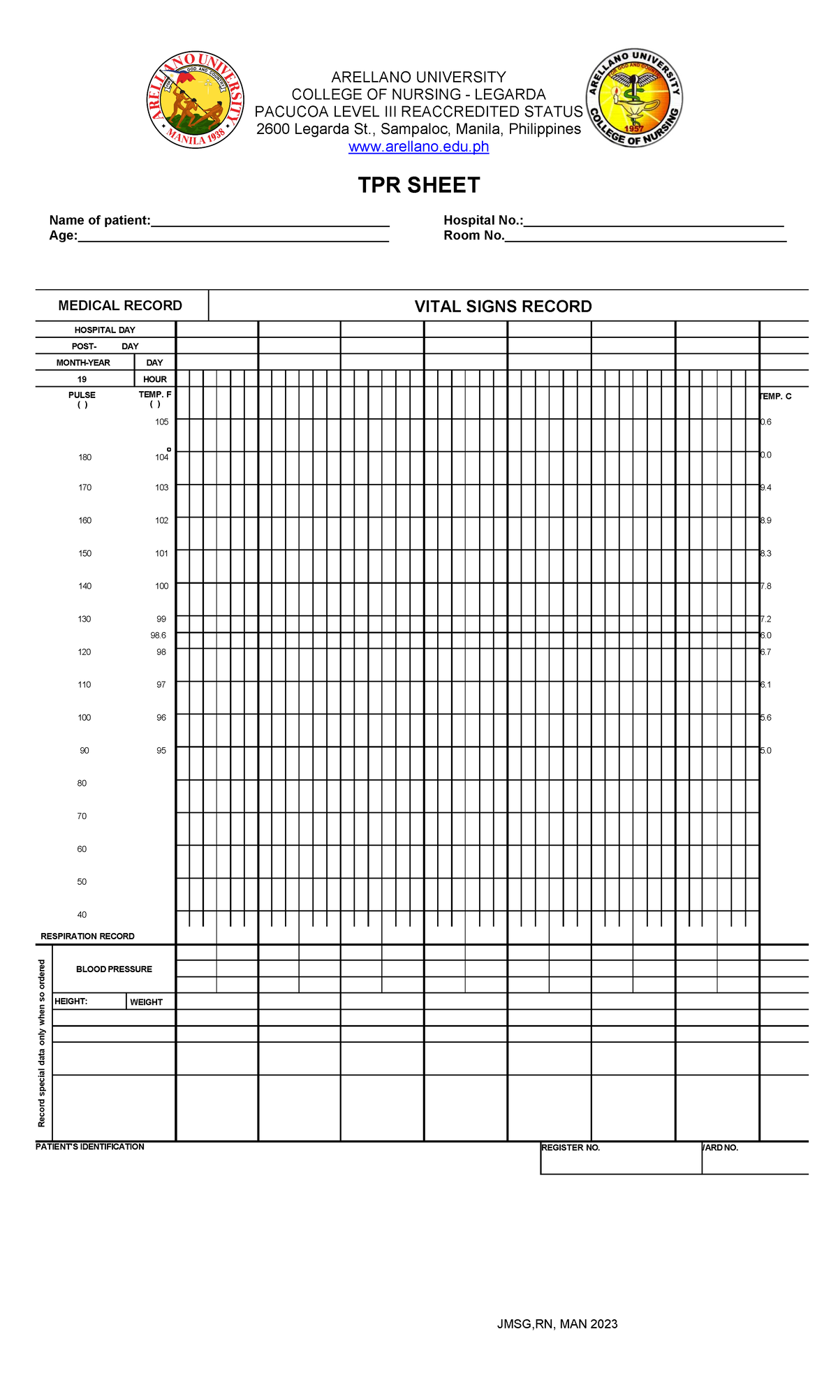 AU TPR Sheet - GUIDE - JMSG,RN, MAN 2023 ARELLANO UNIVERSITY COLLEGE OF ...