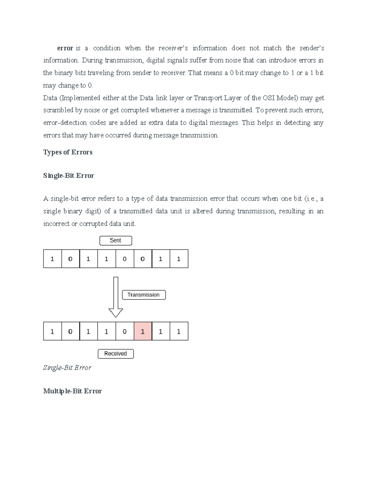 Coursework error detection techniques error is a condition when the