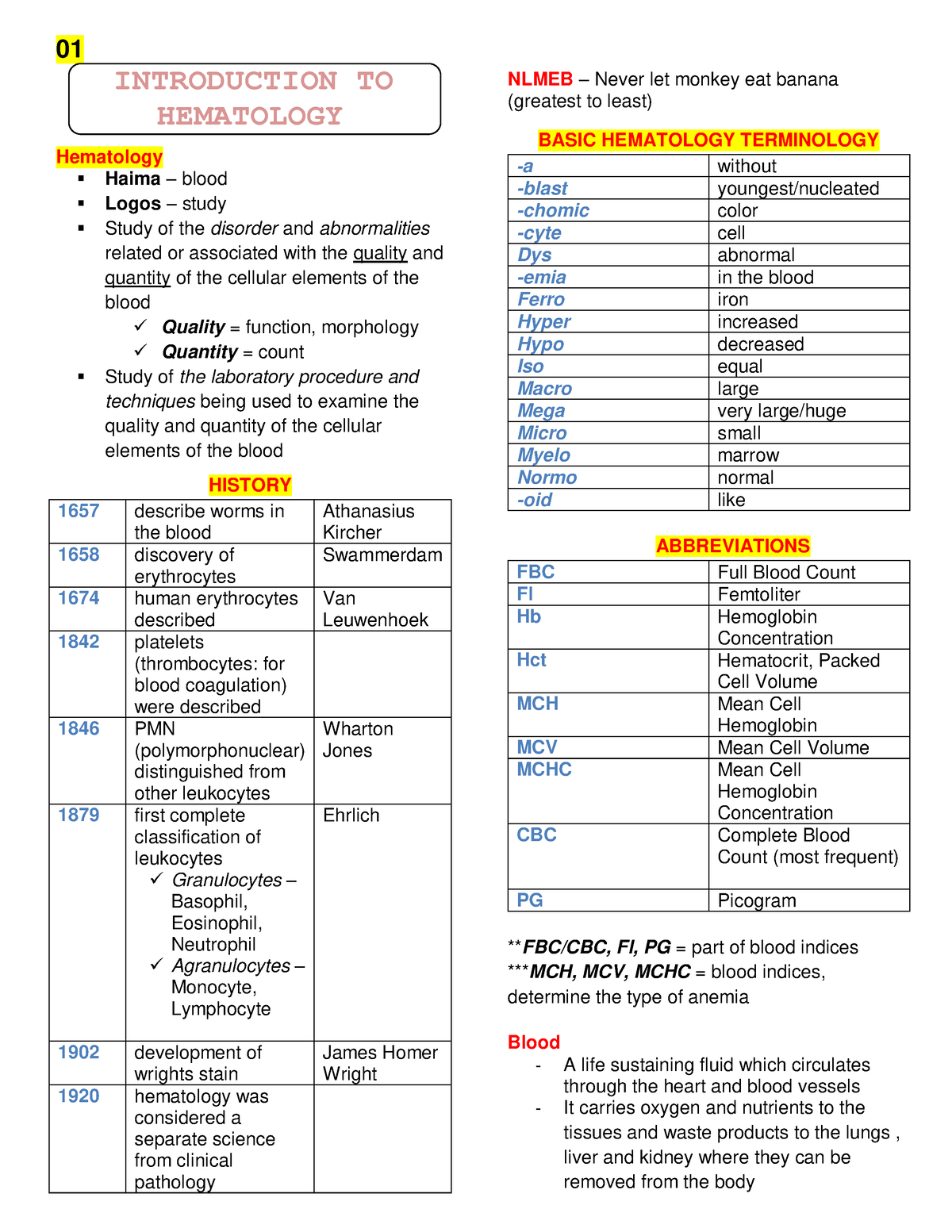 1 - Intro TO HEMA - hema 1 - 01 INTRODUCTION TO HEMATOLOGY Hematology ...