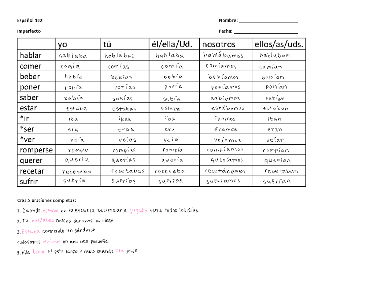 Imperfecto Table and sentence examples - Español 102 Nombre ...