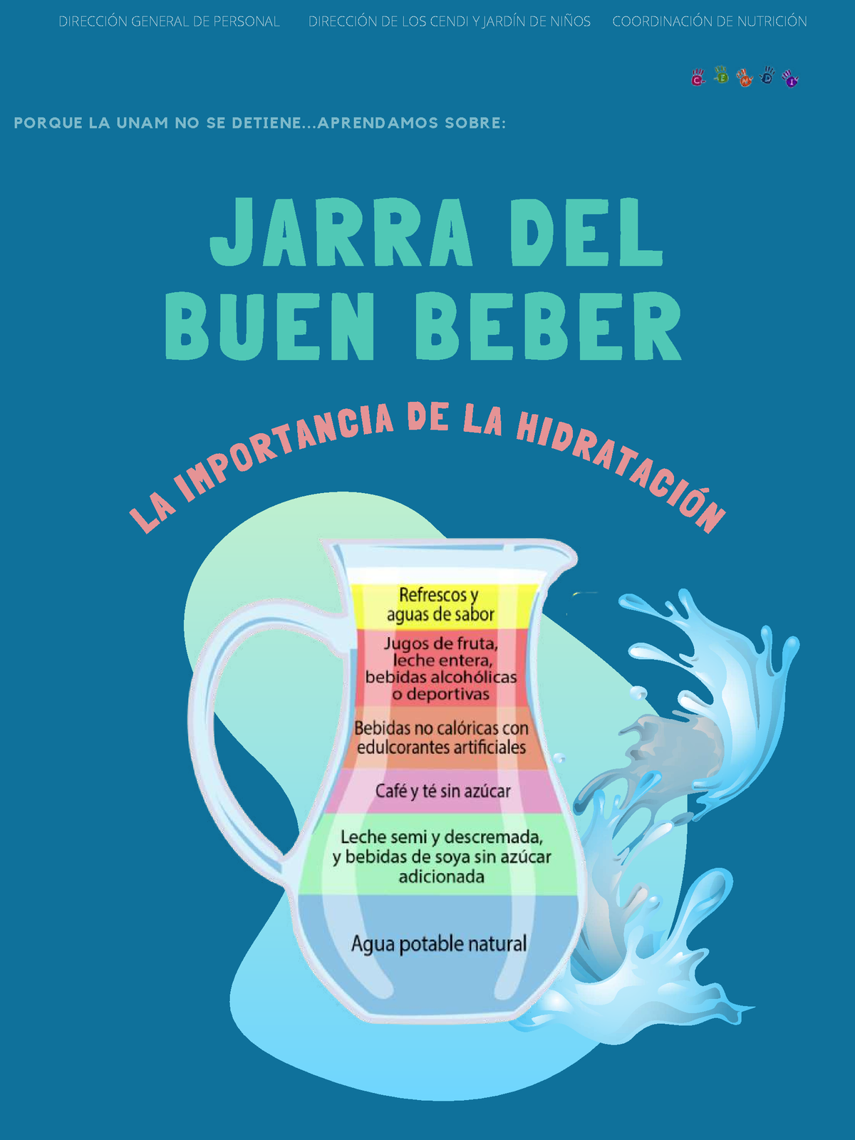 Jarra Buen Comer Gu As Basicas De Consulta Jarra Del Buen Beber L A I M P O R T A N C Ia D E