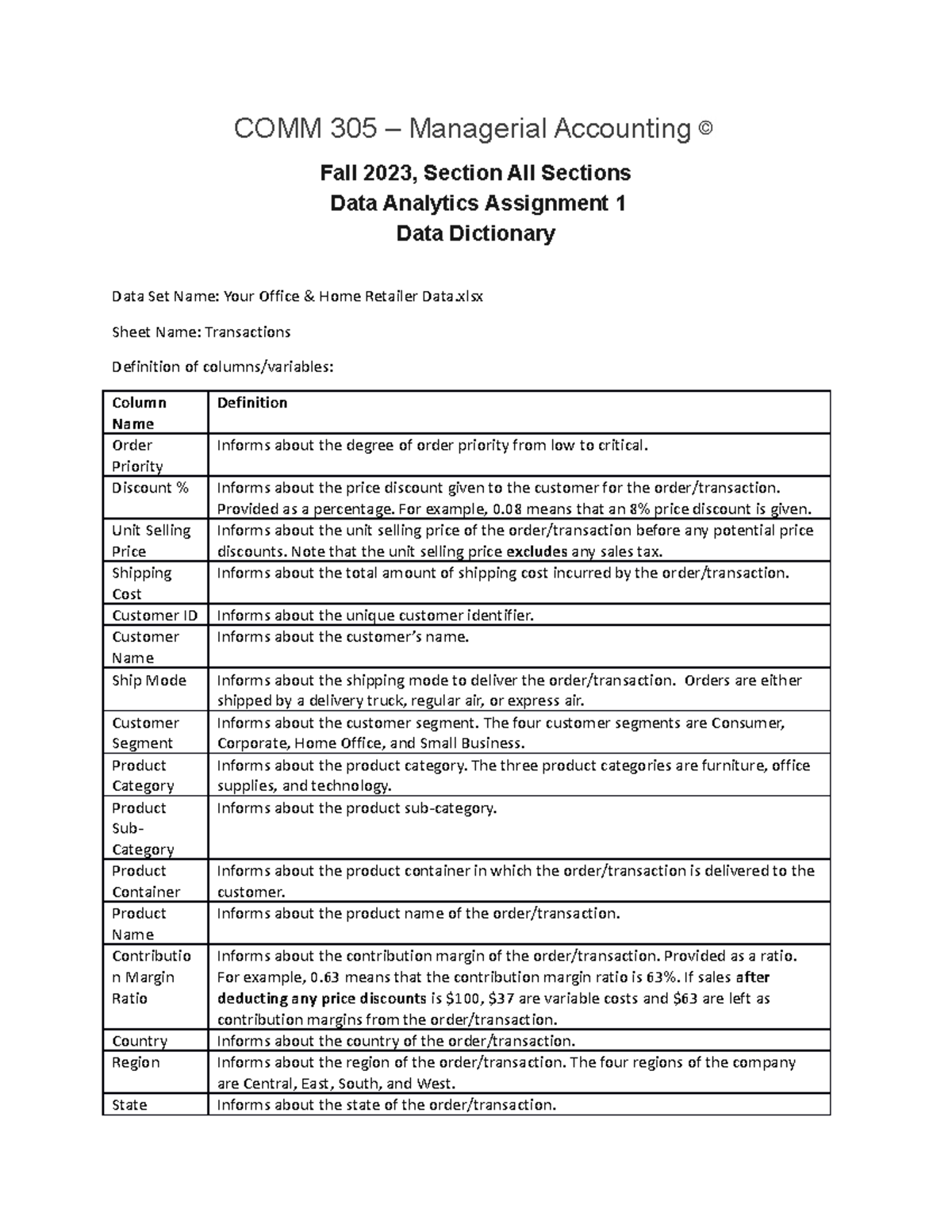 data dictionary assignment