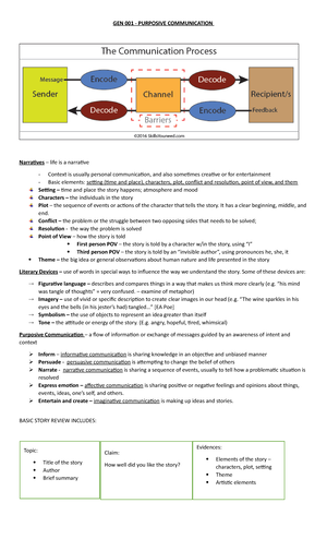 Power Generator Thesis RRL - RRL For Power Generator Thesis A. RELATED ...