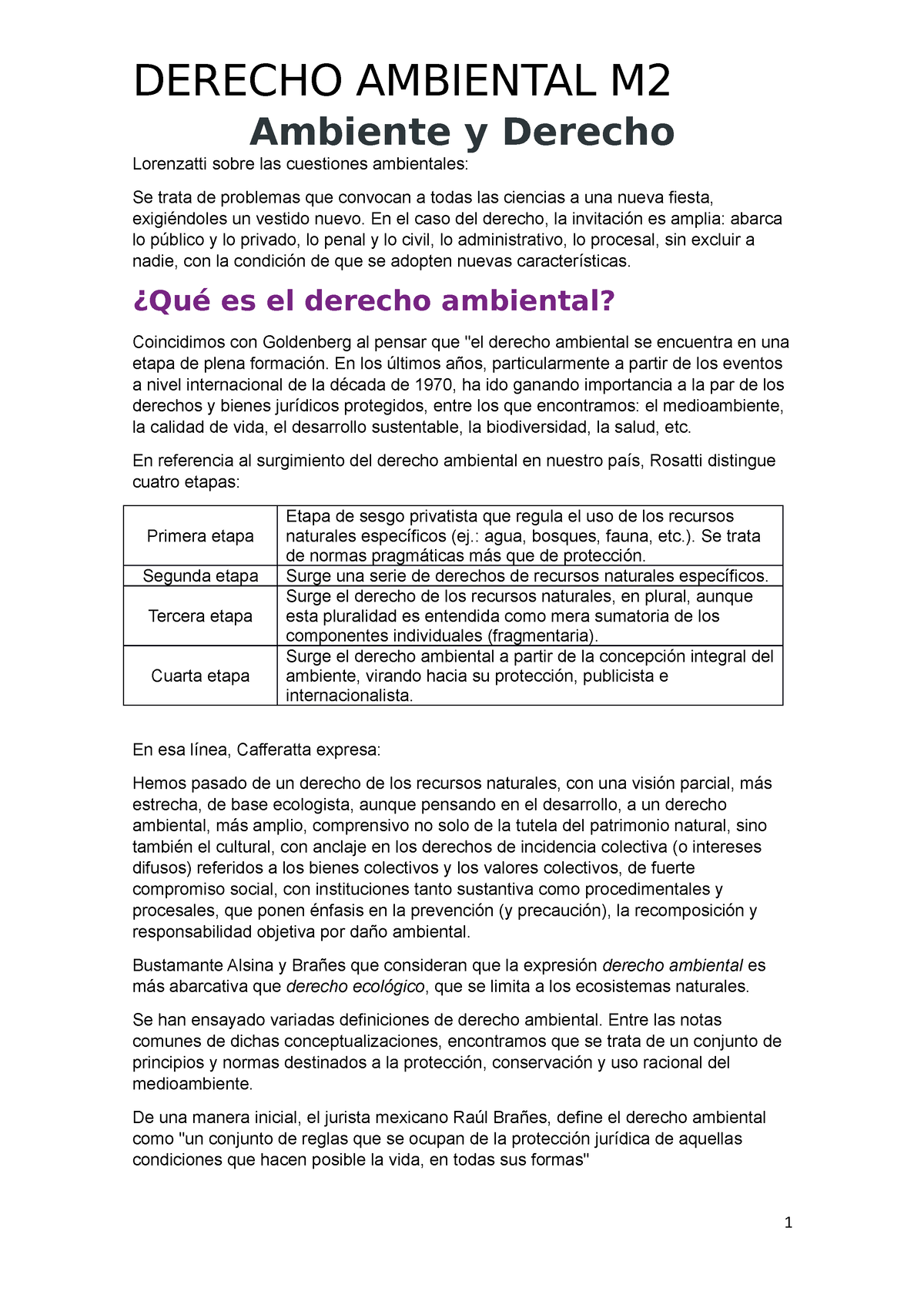 M2 - M2 Y M1 DE DERECHO AMBIENTAL - Derecho Ambiental - Siglo 21 - Studocu