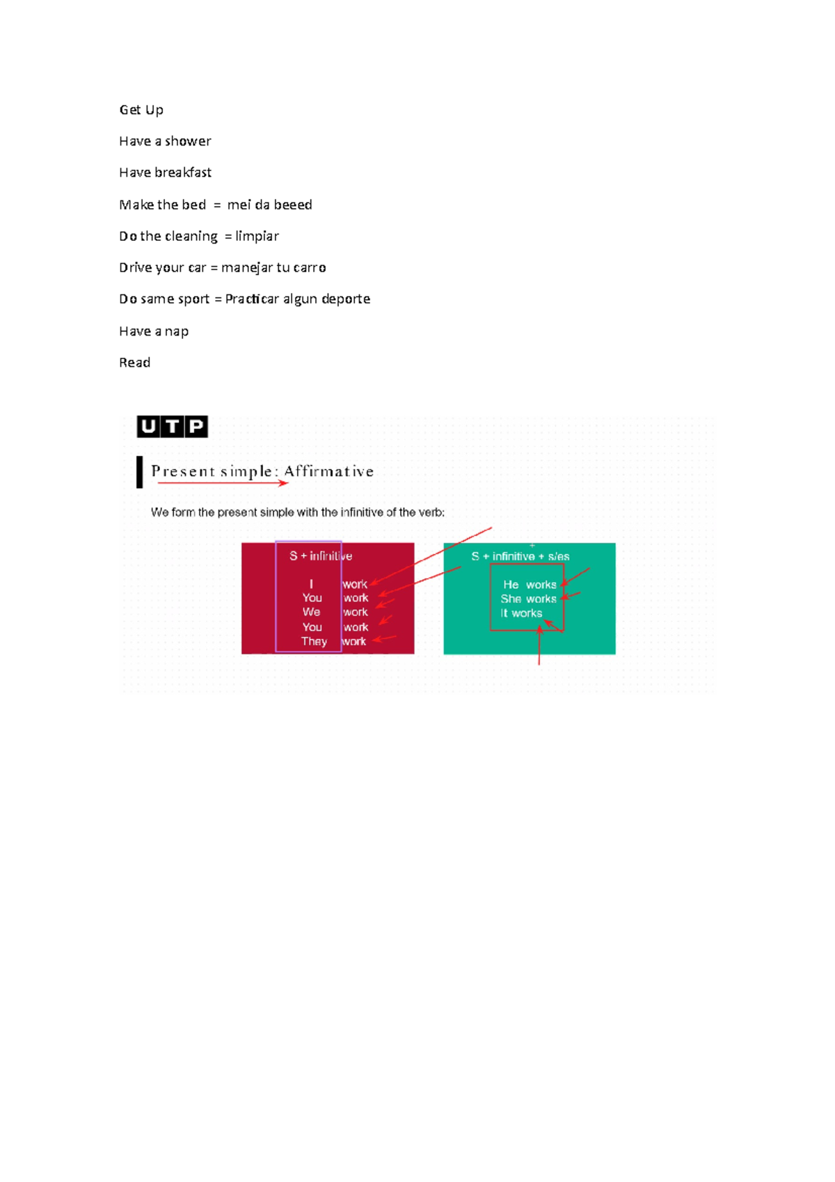 WEEK 1 week semana 1 Ingles Get Up Have a shower Have breakfast Make the bed = mei da