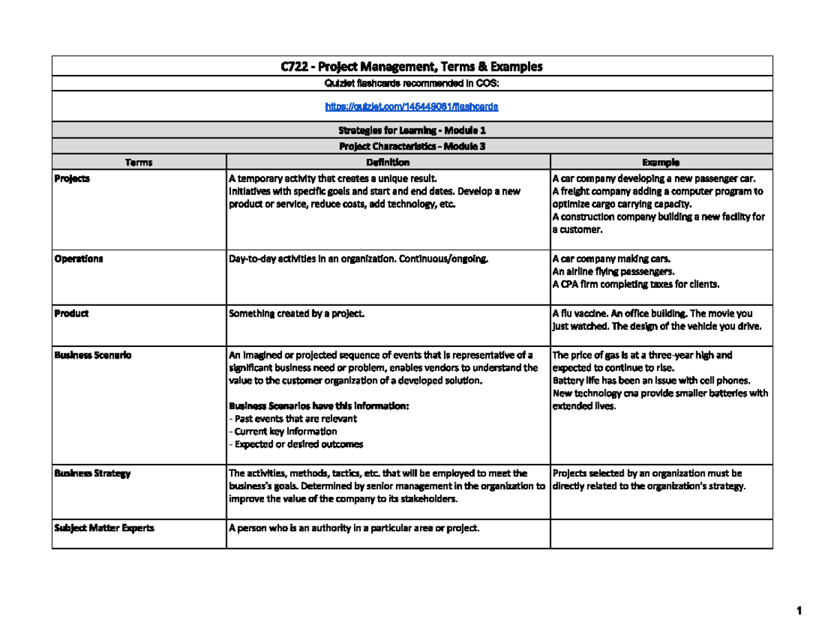 Study Guide Project - C722 Project Management, Terms Examples Quizlet ...