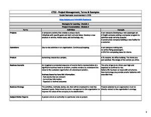 Comptia project (pk0 004) objectives - CompTIA Project+ Certification ...
