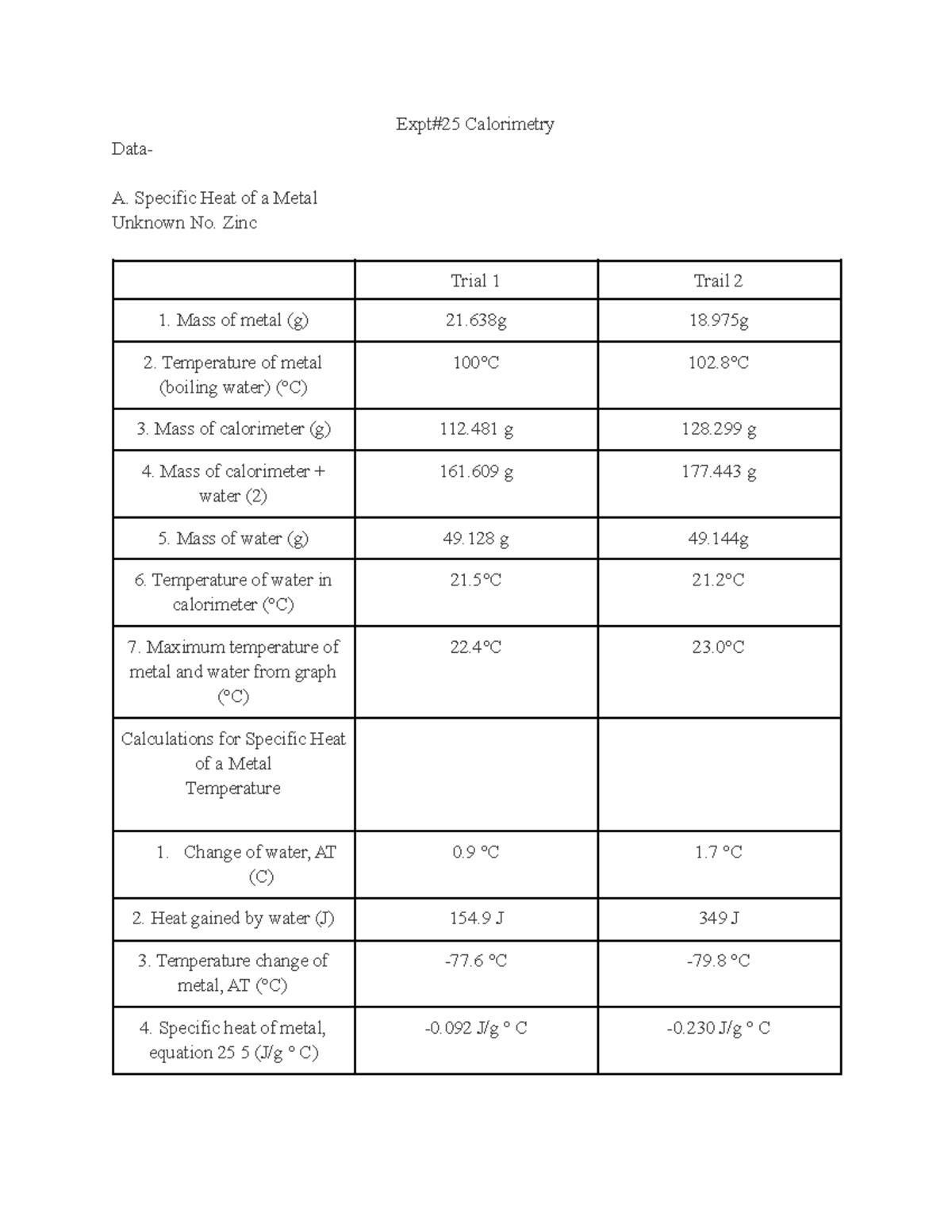Expt25 Calorimetry lab report Expt25 Calorimetry Data A