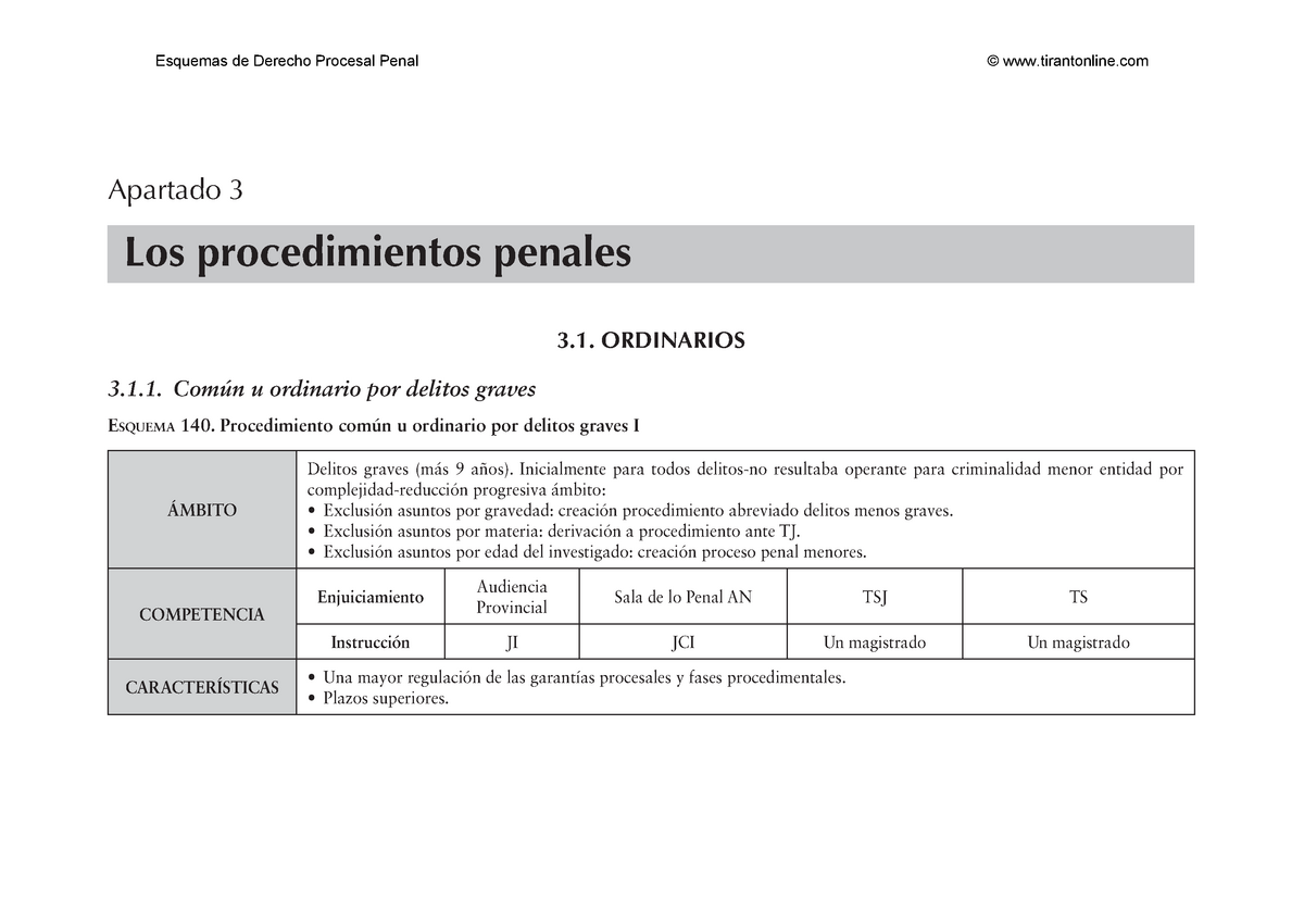 Procedimiento Ordinario Apartado 3 Los Procedimientos Penales 3