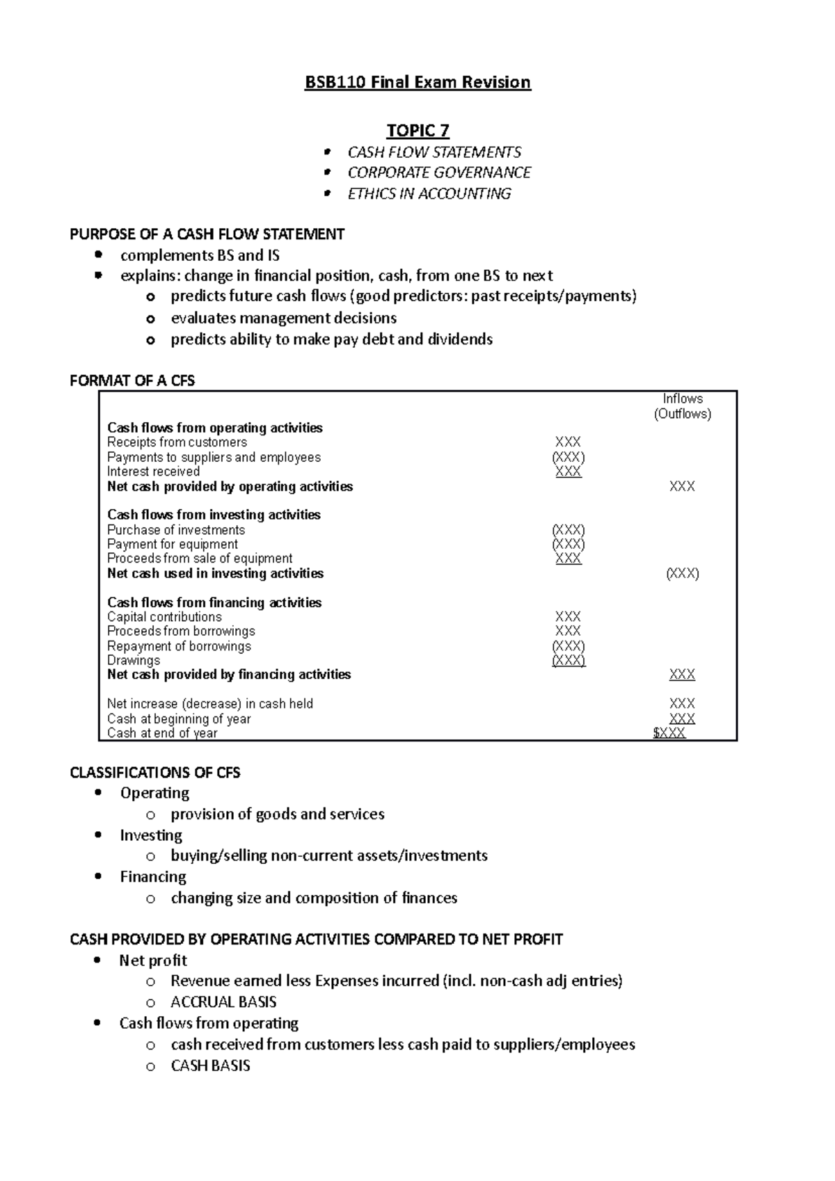 Summary - Lecture 1-12 Final Exam Revision - BSB110 Final Exam Revision ...