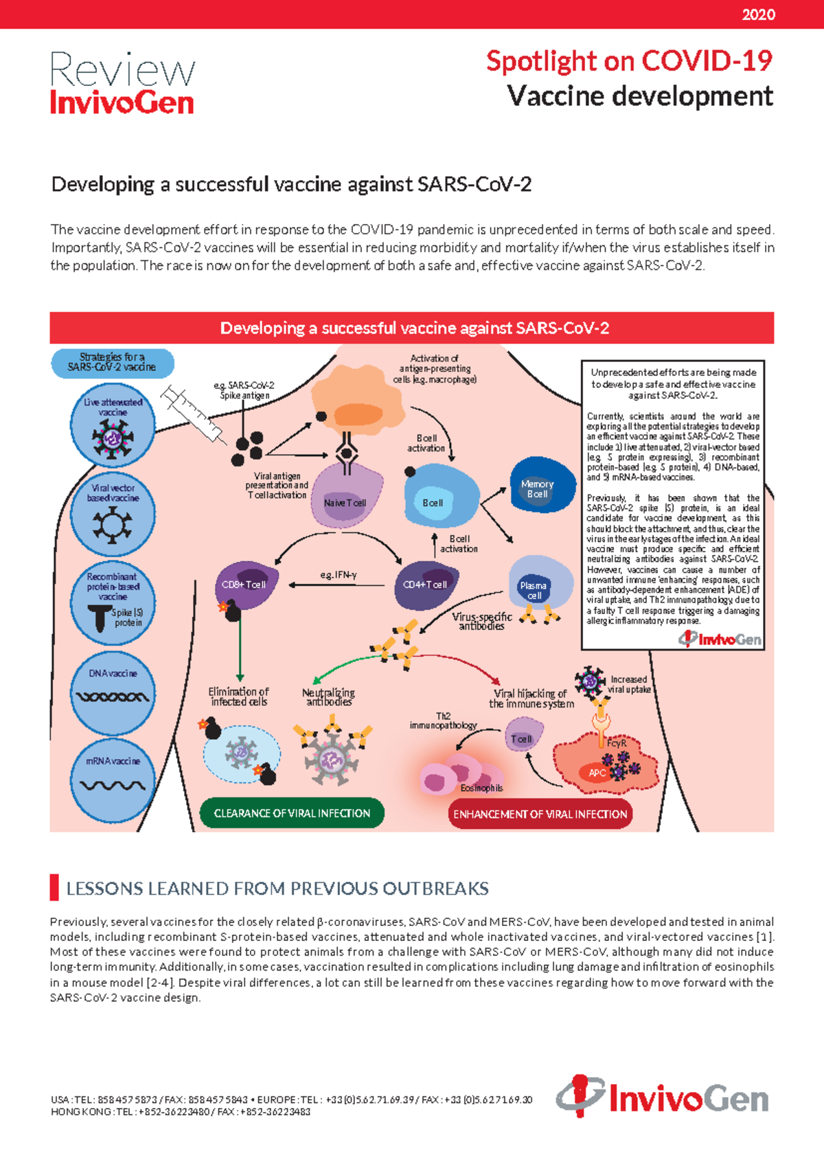 Review covid 19 vaccine development invivogen - LESSONS LEARNED FROM ...