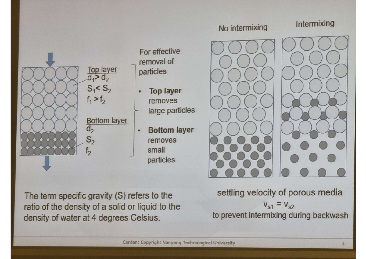 CV3017 Tutorial 5 Solutions - No intermixing Intermixing For effective ...