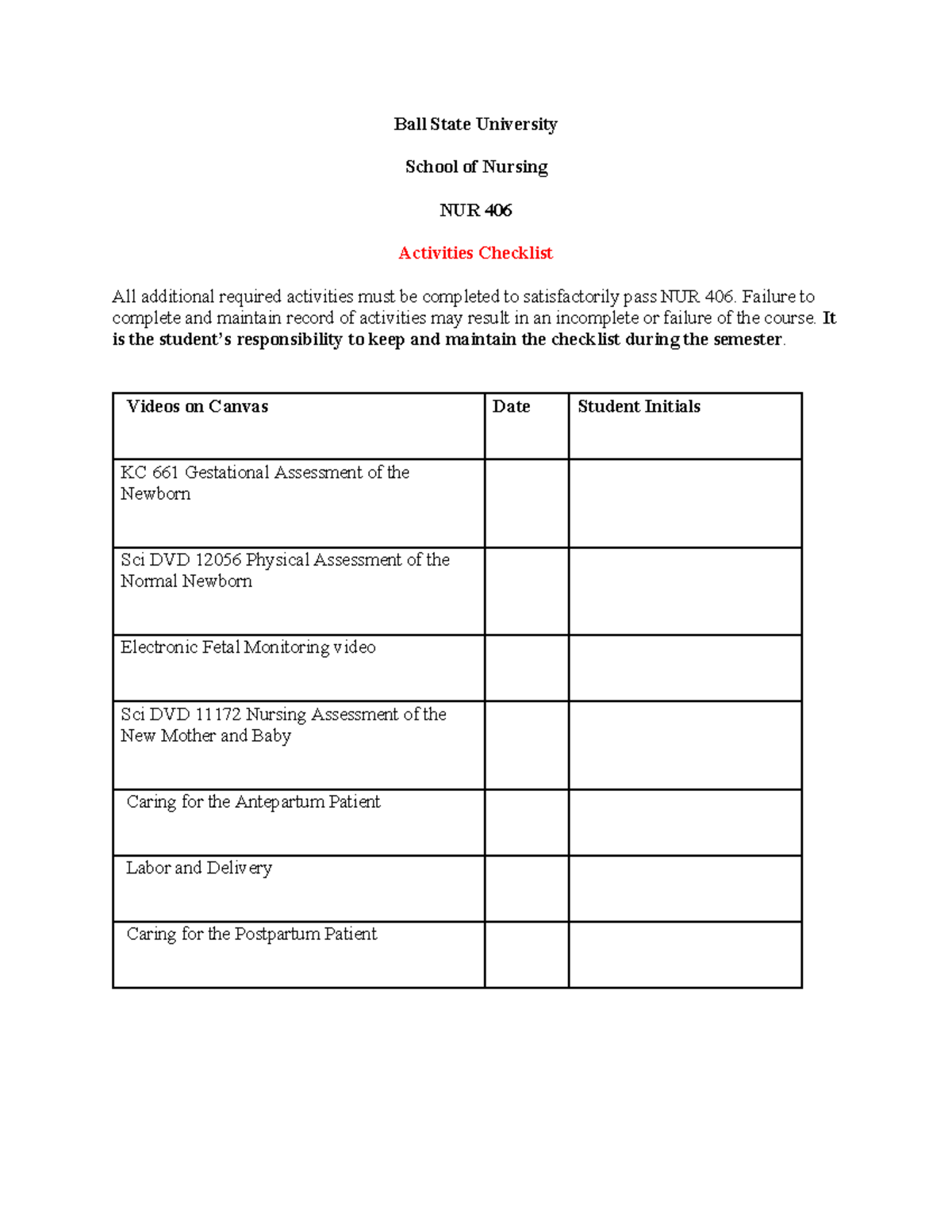 Activities Checklist - Ball State University School of Nursing NUR 406 ...