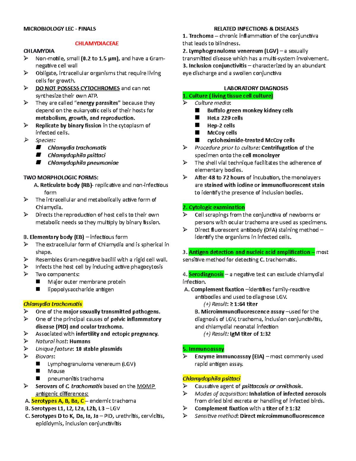 Microbio lec Finals - Chlamydiaceae (outline) - MICROBIOLOGY LEC ...