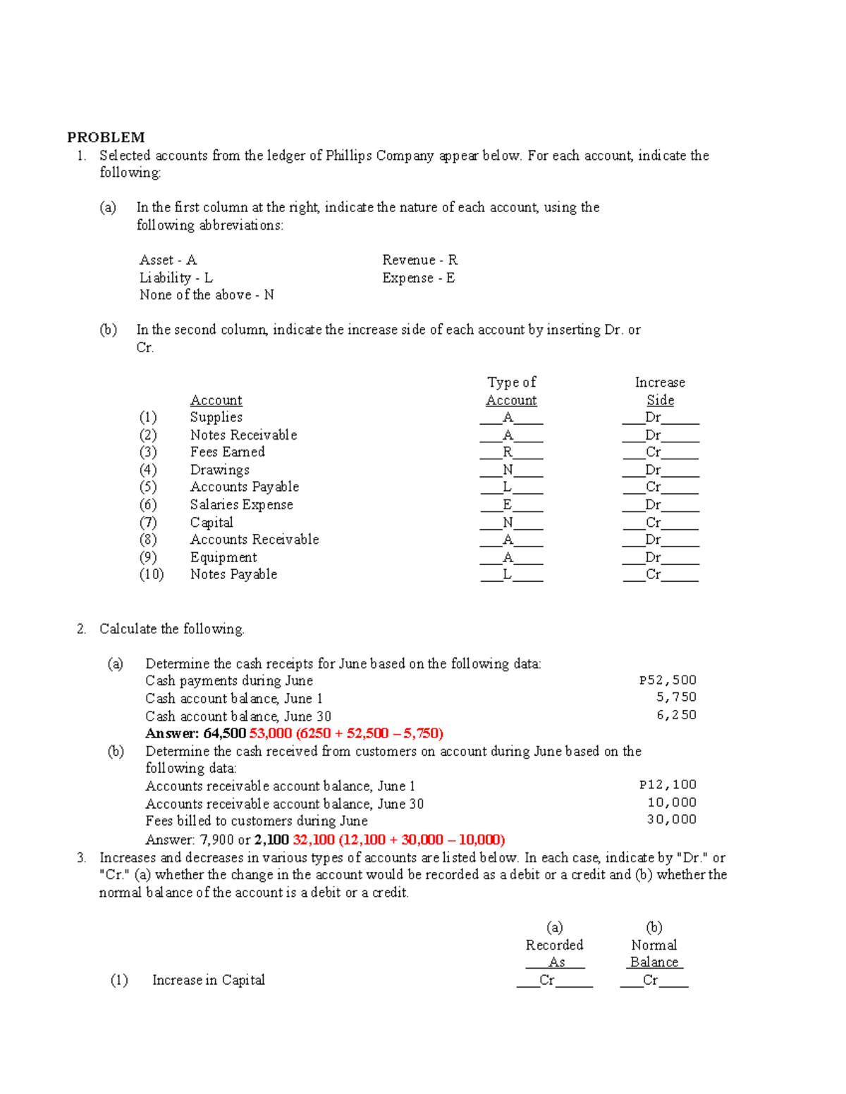 Accounting Equation - PROBLEM 1. Selected accounts from the ledger of ...