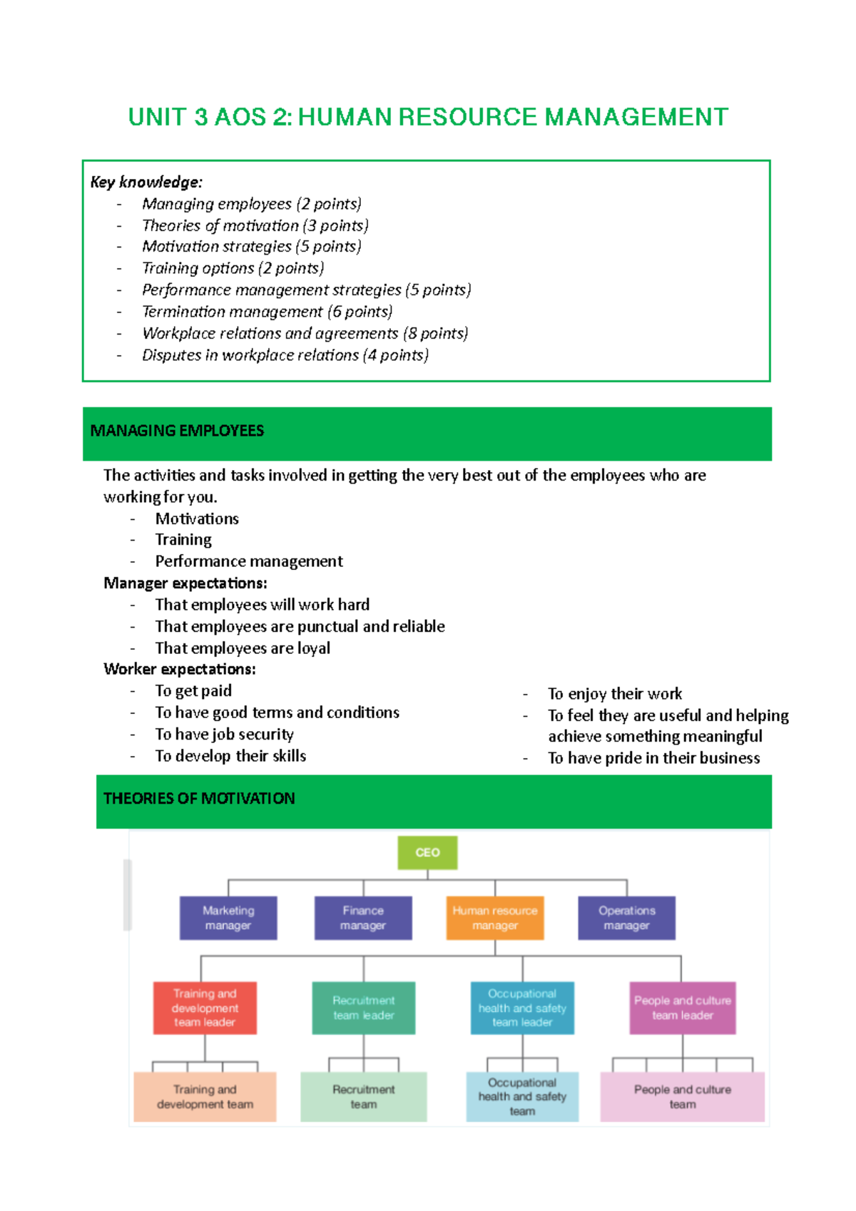 Unit 3 AOS 2 - Human Resource Management - UNIT 3 AOS 2: HUMAN RESOURCE ...