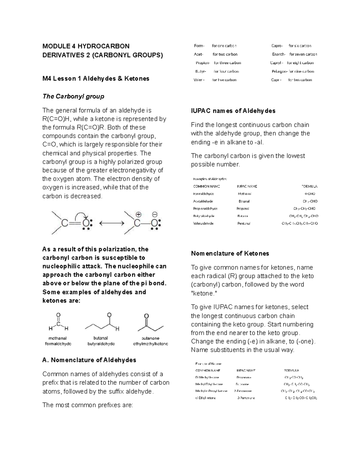 Module 4 Hydrocarbon Derivatives 2 ( Carbonyl Groups) - MODULE 4 ...