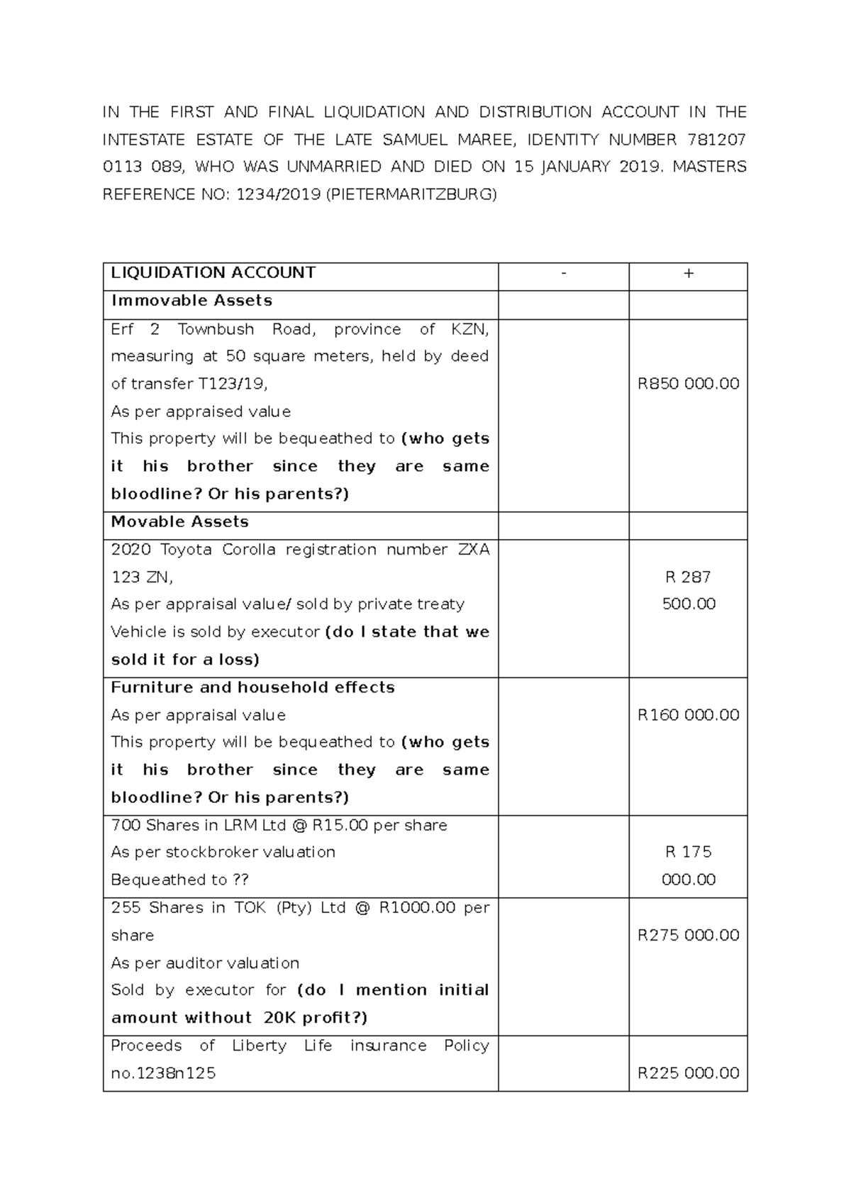 IN THE First AND Final Liquidation AND Distribution Account IN THE ...