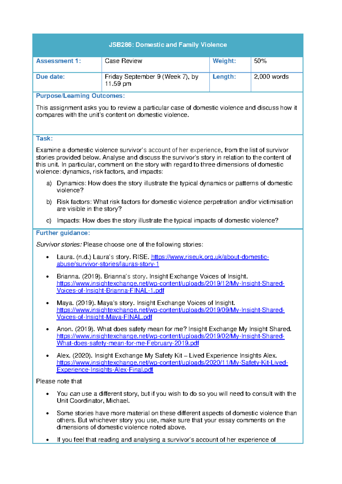 Assessment 1 Task Sheet JSB286 2021 - JSB286: Domestic and Family ...