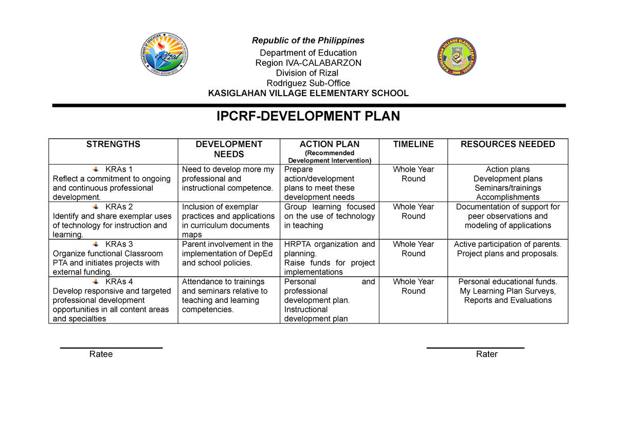 Development Plan Deped Sample