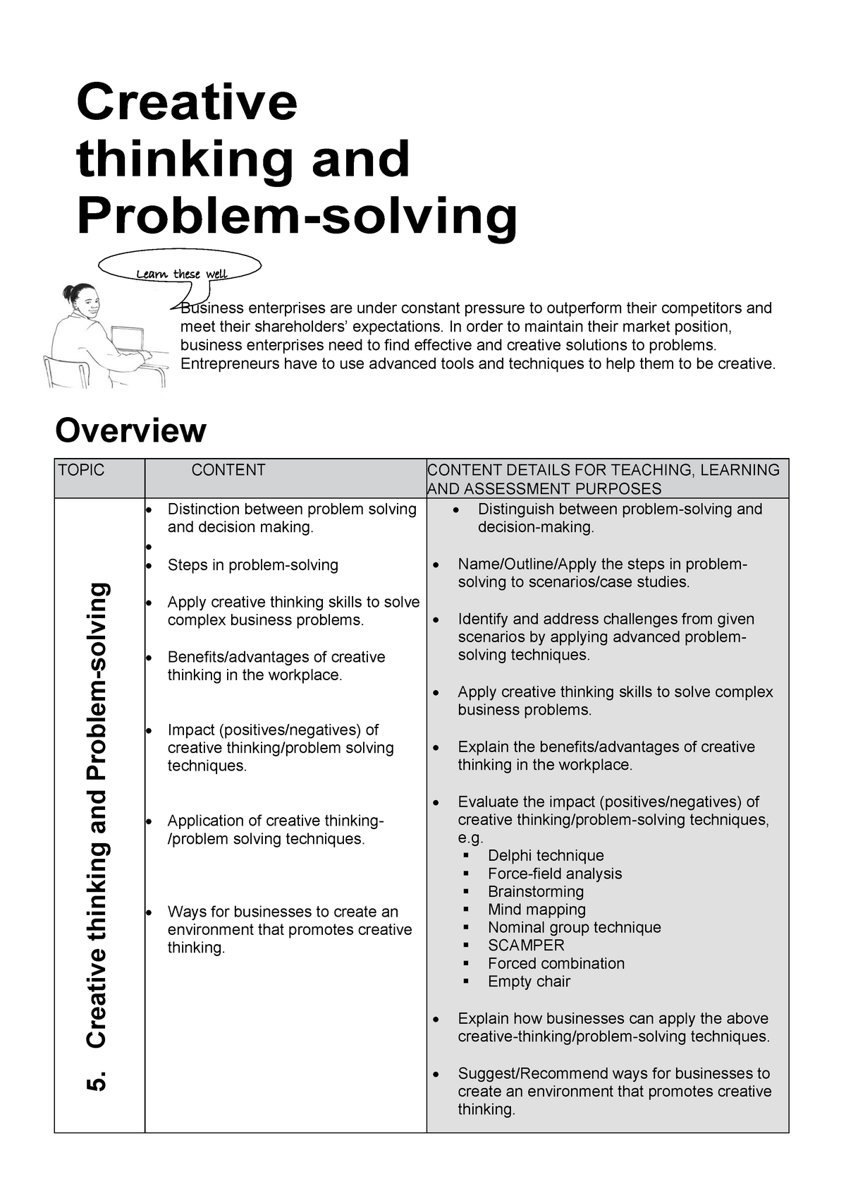 creative thinking and problem solving grade 10 notes