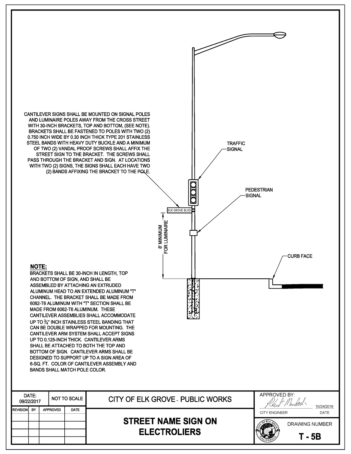 H - PRACTICE PROBLEMS AND CONCETPS FOR ENG MECHANICS - ELK GROVE BLVD ...