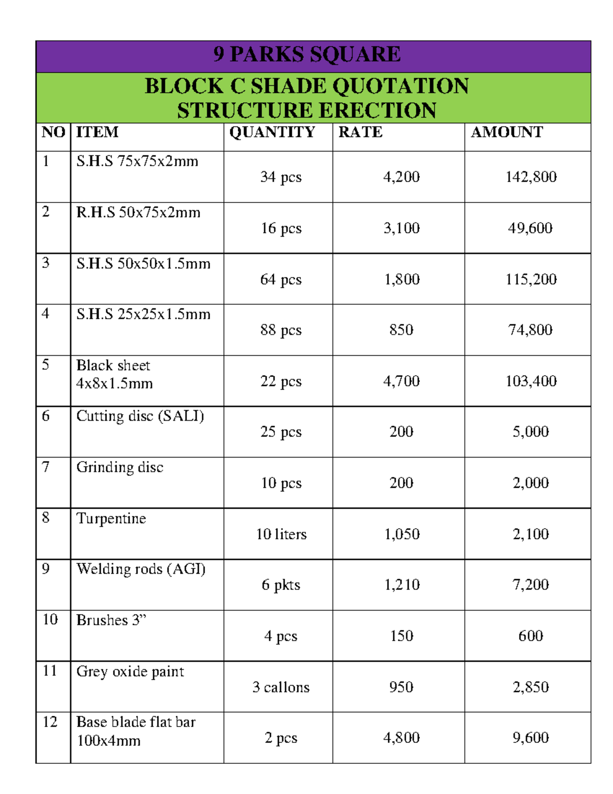 Block C Quotation - 9 PARKS SQUARE BLOCK C SHADE QUOTATION STRUCTURE ...